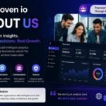 Droven IO About Us: Mission, Team, Content Structure & Trust Guide 2026