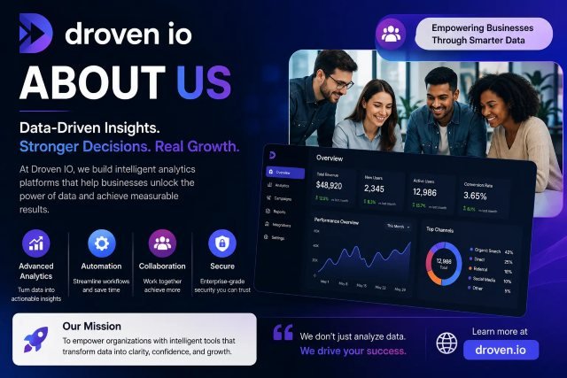 Droven IO About Us: Mission, Team, Content Structure & Trust Guide 2026